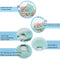 2022 Baby Feeding Pillow Bottle Support Multifunctional Nursing Cushion Infant Breastfeeding Cover Nursing Pillow Baby Care