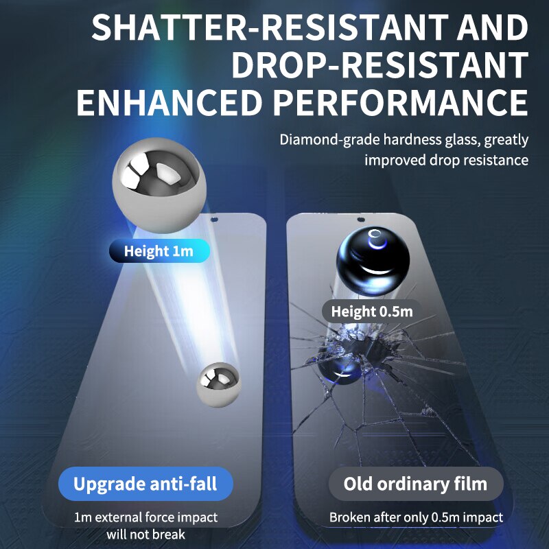 8K HD Full Cover Tempered Glass For iPhone 14 13 12 11 Pro Max Anti Peeping Screen Protector For iPhone XR X XS 14 Plus Glass