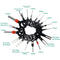 11/18/26Pcs Car Terminal Removal Repair Tools Electrical Wiring Crimp Connector Pin Extractor Kit Keys Automotive Plug Pullers