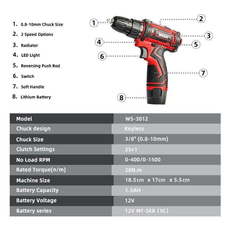 WOSAI 12V Max Electric Screwdriver Cordless Drill Mini Wireless Power Driver DC Lithium-Ion Battery 3/8-Inch 2-Speed
