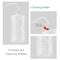 DeceMars Washing bottle for Eyelash Extension 250ml /500ml