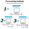 Tuya WiFi Mini DIY Smart Switch 10A 16A Light APP Remote Timing Wireless Control Relay Automation Modules Work Alexa Google