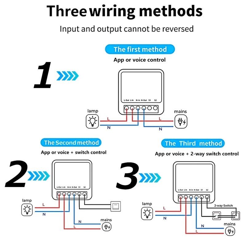 Tuya WiFi Mini DIY Smart Switch 10A 16A Light APP Remote Timing Wireless Control Relay Automation Modules Work Alexa Google