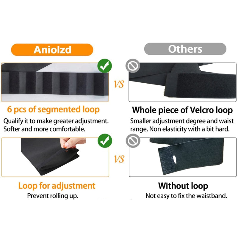 Waist Trainer for Women Invisible Wrap Waist Trainer Tummy Wrap  Waist Trimmer Belt Plus Size Black Adjustable Gym Workout Belt