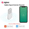 ZigBee 3.0 Wireless 12 Push Button Remote Tuya Scene Automation Control Switch Smart Life Alexa Home Assistant Zigbee2MQTT