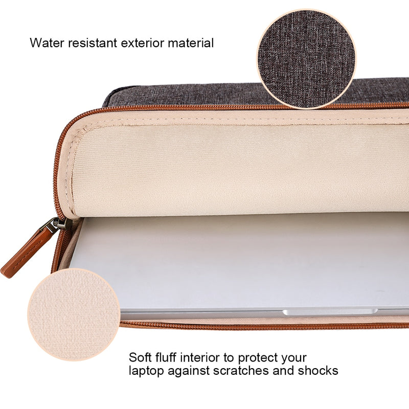 DOMISO 10 11 13 14 15.6 Inch Laptop Sleeve Canvas Case Tablet Bag Protect Computer Pouch Skin Cover for Lenovo / HP /Acer/ Apple