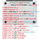 Screen Protector for MacBook Air 13 M1 M2 Pro 13 14 15 16 Bar Max 11 12 Cover Skin HD Film Soft Guard A2681 A2337 A2338 A2442 ID