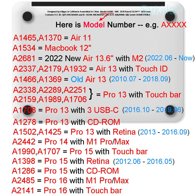 Screen Protector for MacBook Air 13 M1 M2 Pro 13 14 15 16 Bar Max 11 12 Cover Skin HD Film Soft Guard A2681 A2337 A2338 A2442 ID