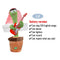 Dancing Cactus Repeat Talking Toy Electronic Plush Toys Can Sing Record Lighten Battery USB Charging Early Education Funny Gift