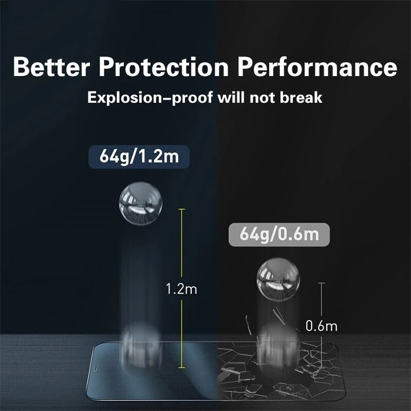 4Pcs Full Cover Protection Glass On the For iPhone 13 12 11 14 Pro Screen Protector For iPhone 6s 7 8 Plus 5s 14 XR XS MAX Glass