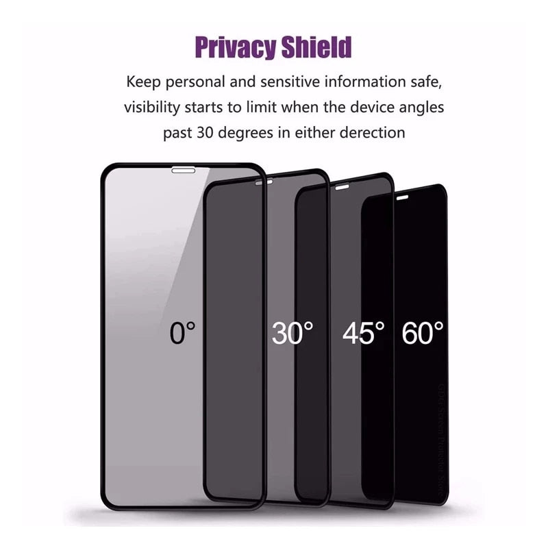 30 Degrees Privacy Screen Protector for IPhone 12 11 Pro Max 13 Mini Anti-spy Protective Glass for iPhone 14 XS XR X 8 7 Plus SE
