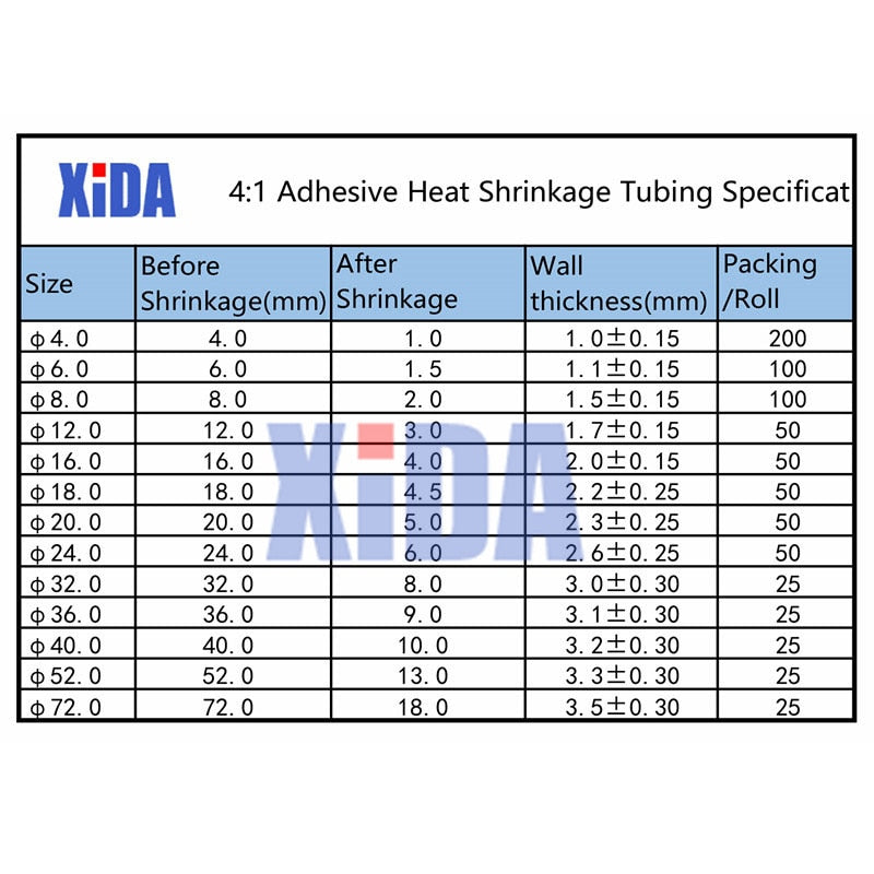 1Meter 4:1 Heat Shrink Tube With Glue Thermoretractile Heat Shrinkable Tubing Dual Wall Heat Shrink Tubing 6 8 12 16 24 40 52 72