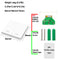 Mini Module WIFI Tuya Smart Light Switch Wall Panel Push Button Switch 433MHZ Wireless Electrical Home Remote Control 220V 10A