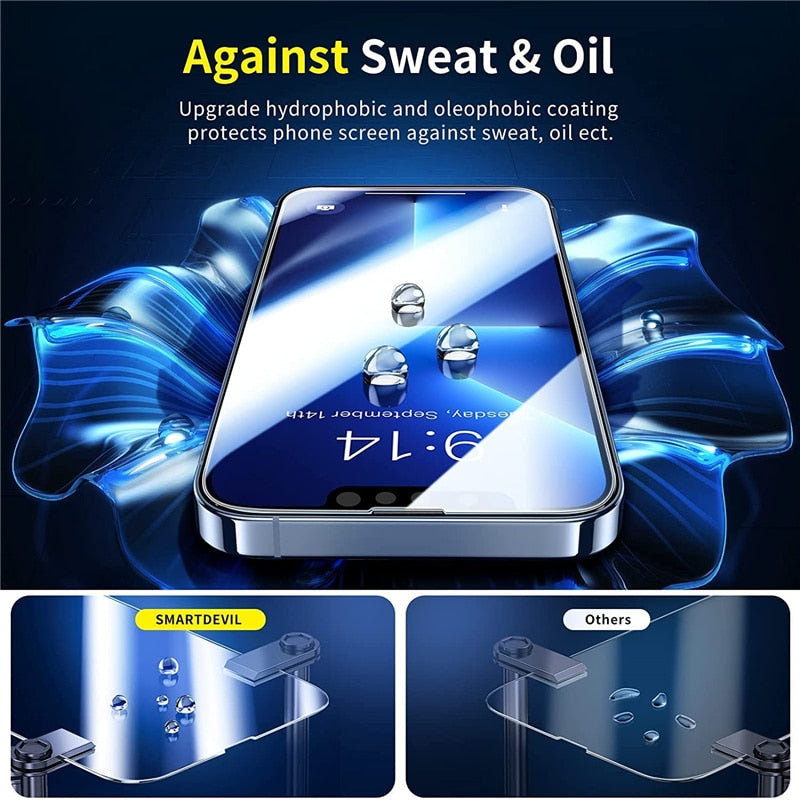 4PCS Tempered Protective Glass For iPhone 14 13 12 11 Pro Max Mini Screen Protector On iPhone 14 Plus X XR XS 7 8 6 5 SE 2 Glass