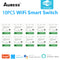 Tuya Zigbee / Wifi MINI Smart Switch 2 Way Control 16A Switch Tuya Smart Home Automation Sensor Works With Alexa Google Home