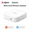 ZigBee 3.0 Wireless 12 Push Button Remote Tuya Scene Automation Control Switch Smart Life Alexa Home Assistant Zigbee2MQTT