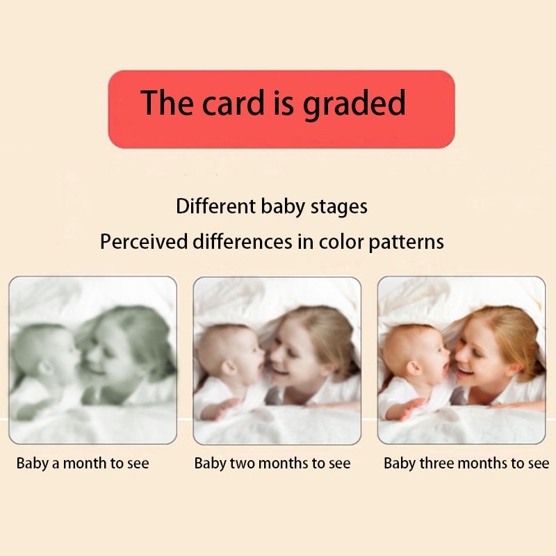 Montessori Baby Visual Stimulation Card Toys Black White Flash Cards High Contrast Visual Stimulation Learning Montessori Cards