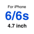 30 Degrees Privacy Screen Protector for IPhone 12 11 Pro Max 13 Mini Anti-spy Protective Glass for iPhone 14 XS XR X 8 7 Plus SE
