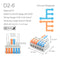 Mini Quick Wire Conductor Connector Universal Compact 2/3 Pin Splicing Push-inTerminal Block 1 in multiple out with fixing Hole