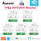Tuya Zigbee / Wifi MINI Smart Switch 2 Way Control 16A Switch Tuya Smart Home Automation Sensor Works With Alexa Google Home