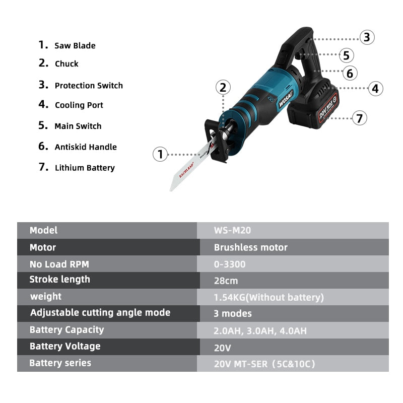 WOSAI 20V Brushless Electric Reciprocating Saw Adjustable Three Orientations Modes Cutting Saw Portable Cordless Power Tools