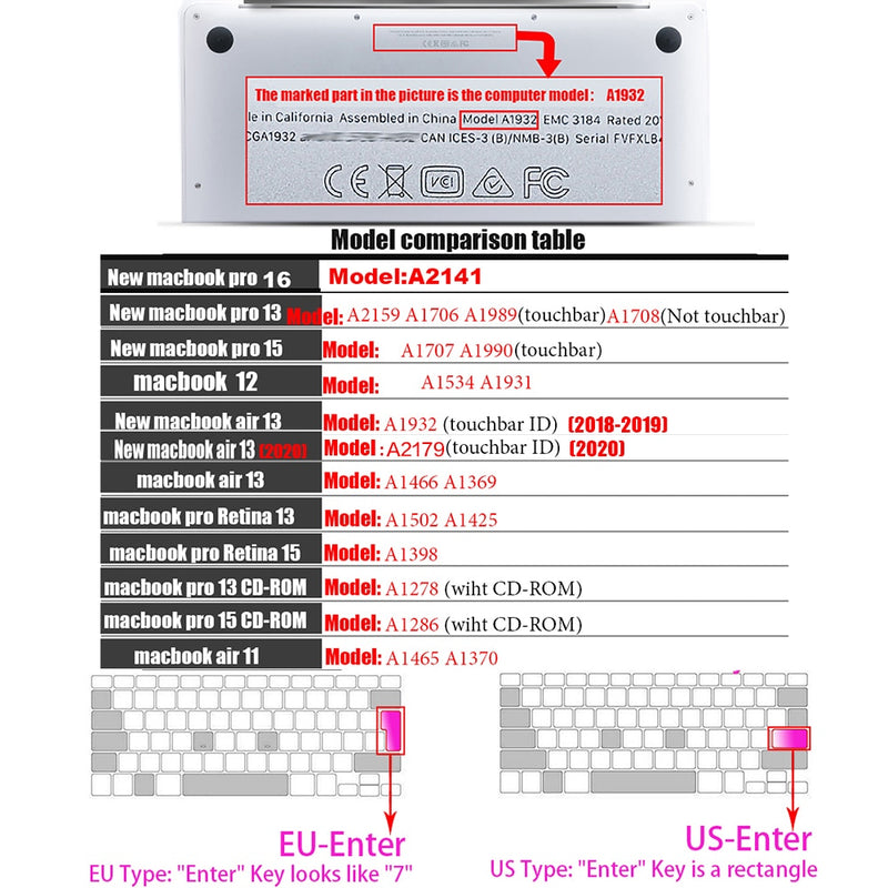 Keyboard cover for Apple Macbook pro13/16/15 Air13 inch All series Laptop silicone Case Clear Protector Skin A2442 A2337 EU/US