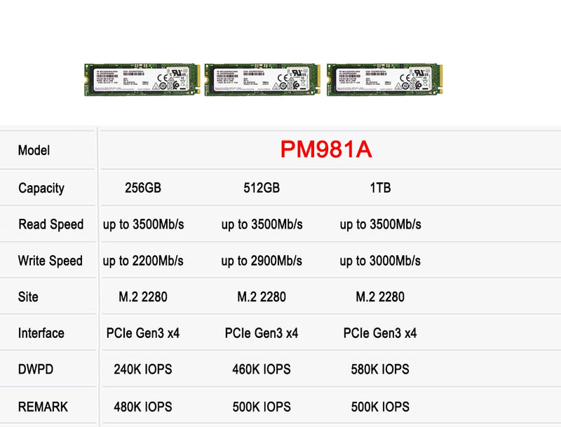 SAMSUNG SSD M2 Nvme 512GB PM9A1 256GB Internal Solid State Drive 1TB hdd Hard Disk PM981A M.2 2280 2TB PCIe for laptop Computer