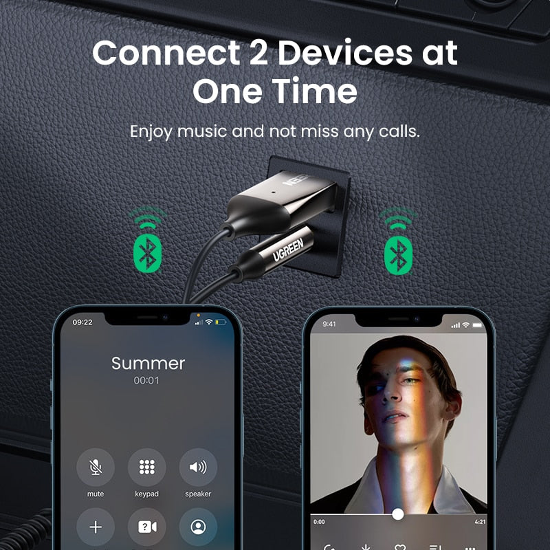 UGREEN Bluetooth Aux Adapter Wireless Car Bluetooth Receiver USB to 3.5mm Jack Audio Music Mic Handsfree Adapter for Car Speaker