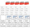 SAMSUNG Micro SD Card  EVO Plus Flash Memory Card 128GB 64GB 256GB 512GB 32GB 8GB Class 10 UHS-I High Speed Microsd TF Card