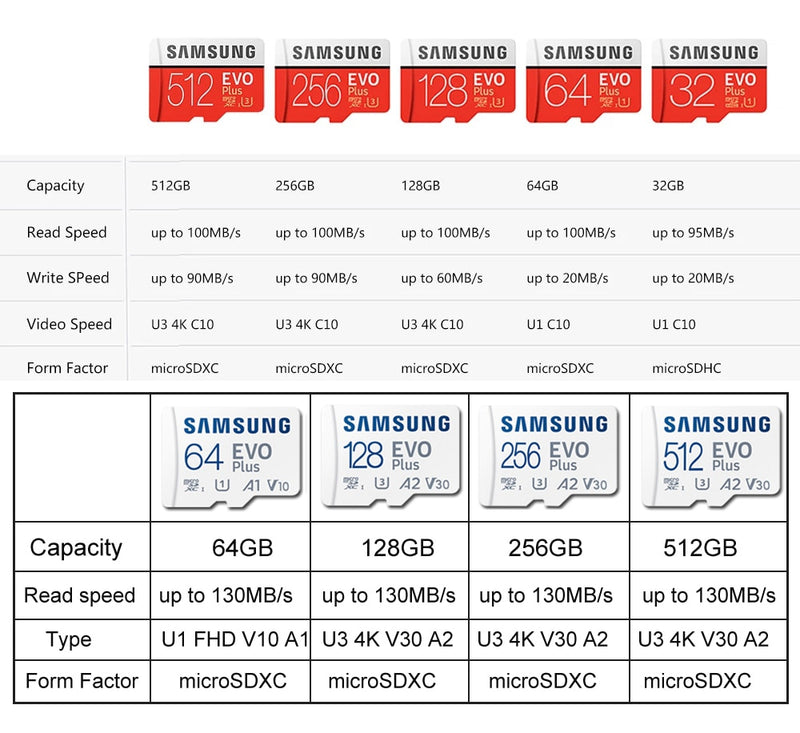SAMSUNG Micro SD Card  EVO Plus Flash Memory Card 128GB 64GB 256GB 512GB 32GB 8GB Class 10 UHS-I High Speed Microsd TF Card