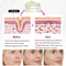 Peptide Wrinkles Removal Cream Lifting Firming Anti Aging Products Fade Fine Lines Smooth Whitening Moisturizing Face Skin Care