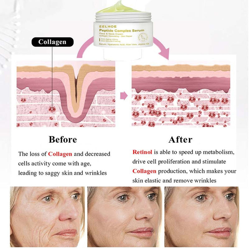 Peptide Wrinkles Removal Cream Lifting Firming Anti Aging Products Fade Fine Lines Smooth Whitening Moisturizing Face Skin Care