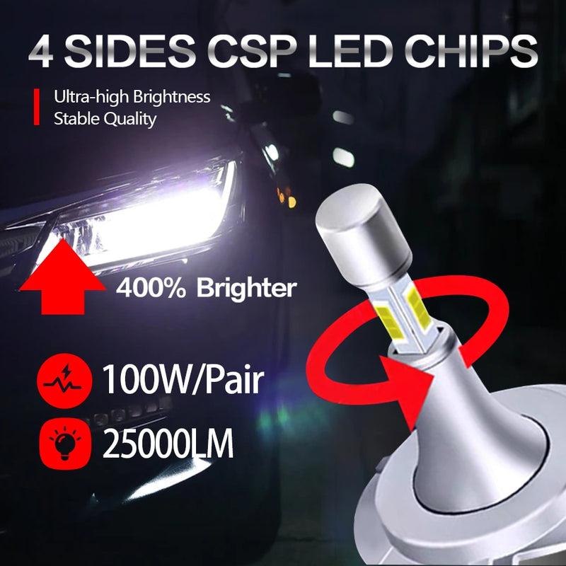 1 Pairs Headlight Bulb H7 LED Headlight Conversion Kit Auto Bulb 50W 25000LM White High Power 6000K Car Accessories