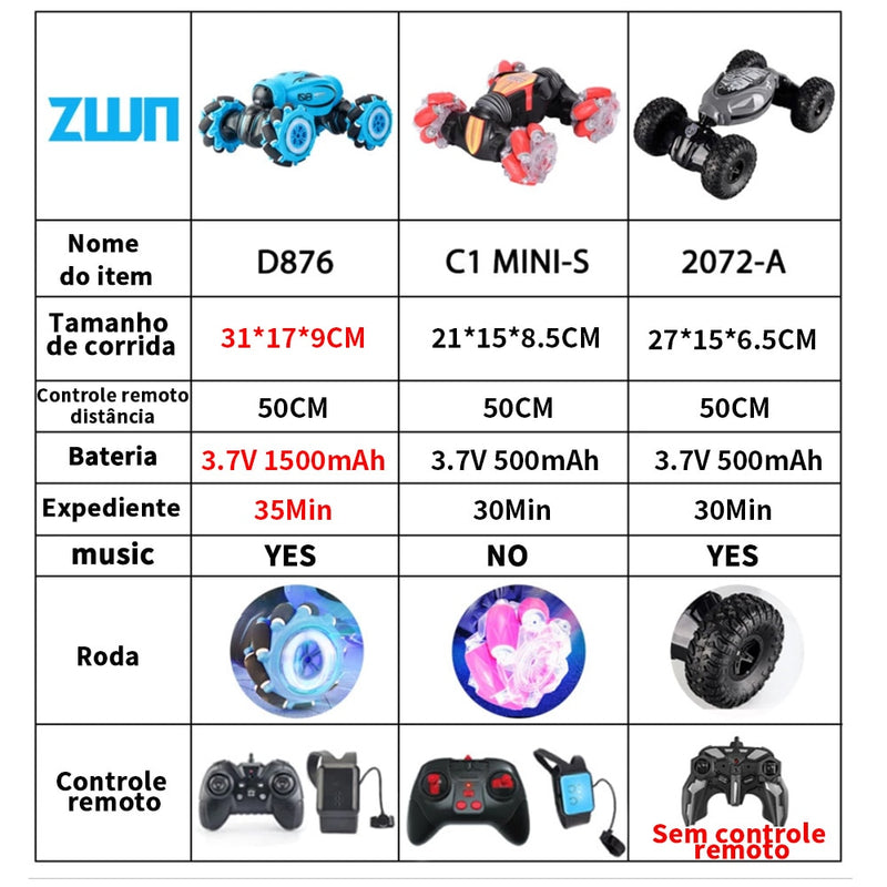 ZWN 1:12 / 1:16 4WD RC Car Radio Gesture Induction Music Light Stunt Remote Control Car off-Road Control  Boys Toys for Children