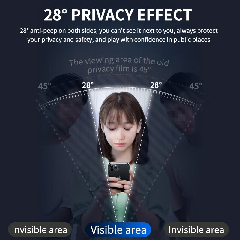8K HD Full Cover Tempered Glass For iPhone 14 13 12 11 Pro Max Anti Peeping Screen Protector For iPhone XR X XS 14 Plus Glass