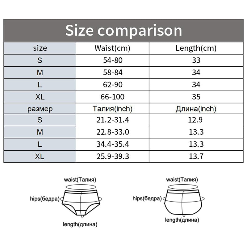 Postpartum Belly Band Abdominal Compression Slimming High Waist Shaping Panty Breathable Body Shaper Butt Lifter Seamless Panty