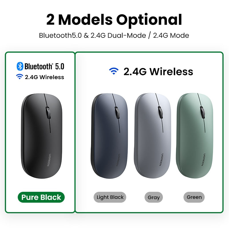 UGREEN Mouse Wireless Bluetooth Silent Mouse 4000 DPI For MacBook Tablet Computer Laptop PC Mice Slim Quiet 2.4G Wireless Mouse