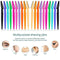 3256802611362342-China-10pcs|3256802611362342-United States-10pcs