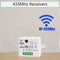1/2/3 Gang Wireless Wall Switch RF 433Mhz Interruptor Light Switch Remote Control 86 10A 110V 220V Receiver for Lamp LED Fan