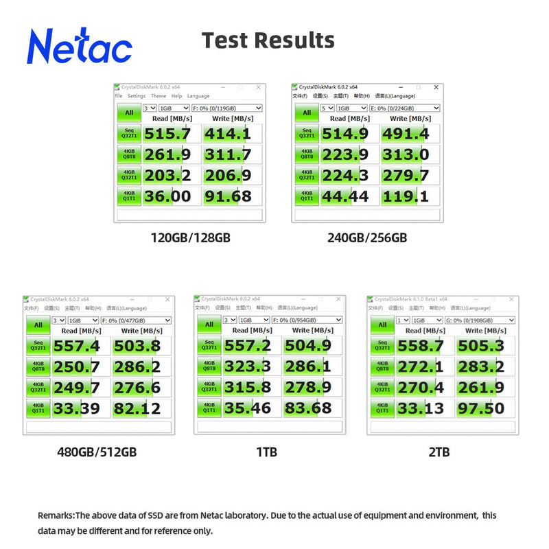 Netac SSD 128GB 256GB 360GB SSD SATA SATA3 2.5 hdd hd SSD Hard Drive Disk Internal Solid State Drives for laptop pc