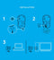 Logitech M220 Wireless Mouse 1000DPI 2.4GHz Silent Slim Smart Mouse Fast Tracking Computer Laptop Tablet For Mac Os/window 10/8