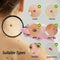 Skin Tag Remover Laser Plasma Pen Dark Spot Mole Wart Remover Pen Electric Tattoo Freckle Nevus Black Spots Skin Tag Removal