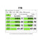 KingSpec M.2 SSD NVME 1tb 512gb 256gb 128gb M.2 2280 PCIe NVME SSD 500gb 240gb Internal Solid State Drives Hard Disk for Laptop
