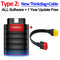 Thinkcar Thinkdiag Old Version All System Software Free 1Year Car Diagnostic Tool Bluetooth OBD2 Scanner Easydiag Thinkdiag