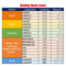 Kingston Memory Card 128GB 32GB SDCS2 TF 64GB 256GB SDCS2 Micro SD Card 100MB/S Reading Speed Class 10 Flash Card SD