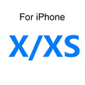 30 Degrees Privacy Screen Protector for IPhone 12 11 Pro Max 13 Mini Anti-spy Protective Glass for iPhone 14 XS XR X 8 7 Plus SE