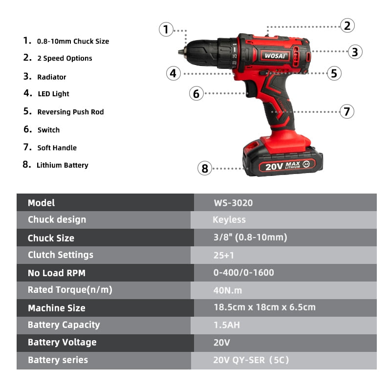 WOSAI New 20V Cordless Drill Electric Screwdriver Mini Wireless Power Driver DC Lithium-Ion Battery 3/8-Inch 2 Speed Power Tools