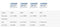 SAMSUNG EVO Plus Micro SD Card 128GB 64GB 512GB 256GB Micro SD Pro Plus Flash Memory Card SD Memory U1 U3 4K Microsd TF Cards