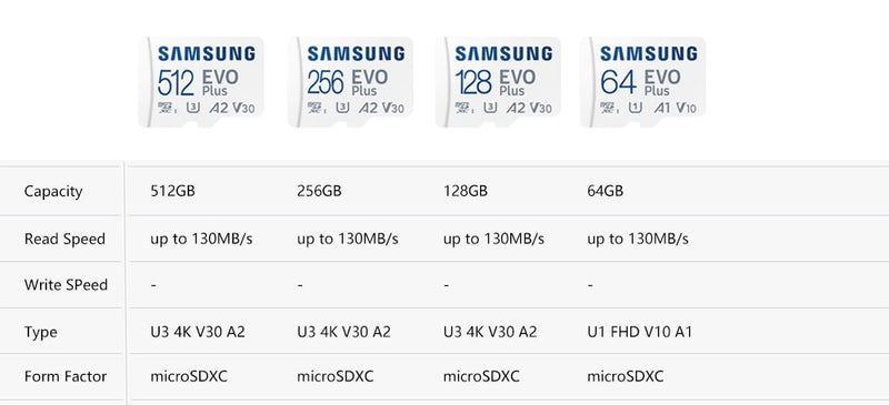 SAMSUNG EVO Plus Micro SD Card 128GB 64GB 512GB 256GB Micro SD Pro Plus Flash Memory Card SD Memory U1 U3 4K Microsd TF Cards