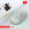Dual Mode Bluetooth Wireless Mouse with One-Click Desktop Function Type-C Rechargeable Silent Backlight Mice for Laptop PC New